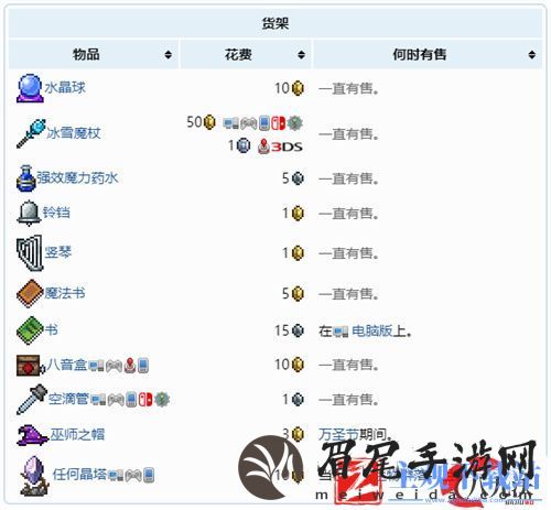 泰拉瑞亚1.4巫师卖什么