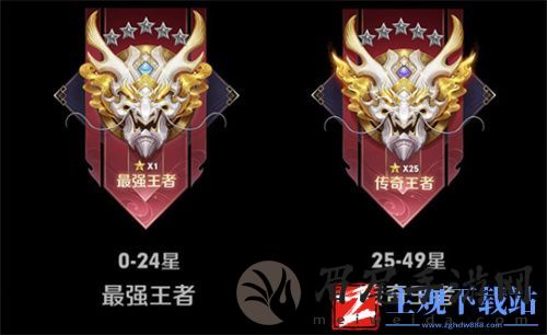 王者荣耀S26荣耀战力上限表-排位赛巅峰赛分别能加多少