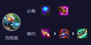 金铲铲之战s11大嘴阵容怎么玩