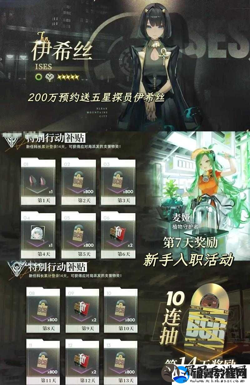 侠玩助手助力异象回声下载