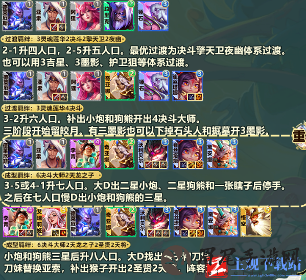 金铲铲之战s11小炮阵容怎么玩