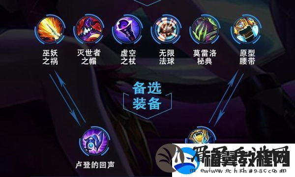 lol手游寡妇最佳装备搭配与游戏社交系统互动技巧全解析