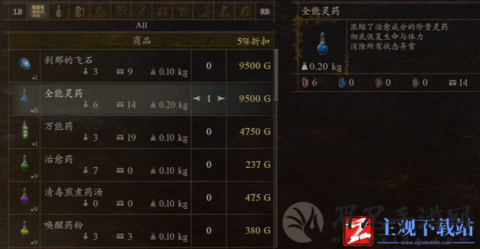 龙之信条2全能灵药怎么获取