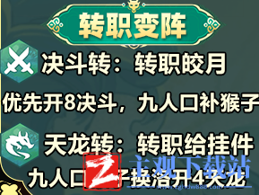 金铲铲之战s11小炮阵容怎么玩