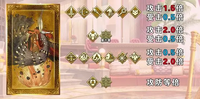 fgo兽尼禄技能宝具如何样