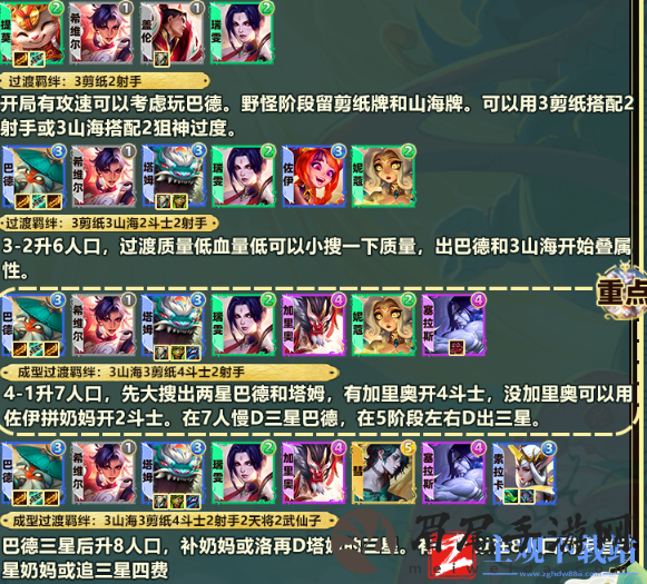 金铲铲之战s11巴德阵容怎么玩