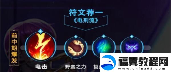 lol手游寡妇最佳装备搭配与游戏社交系统互动技巧全解析