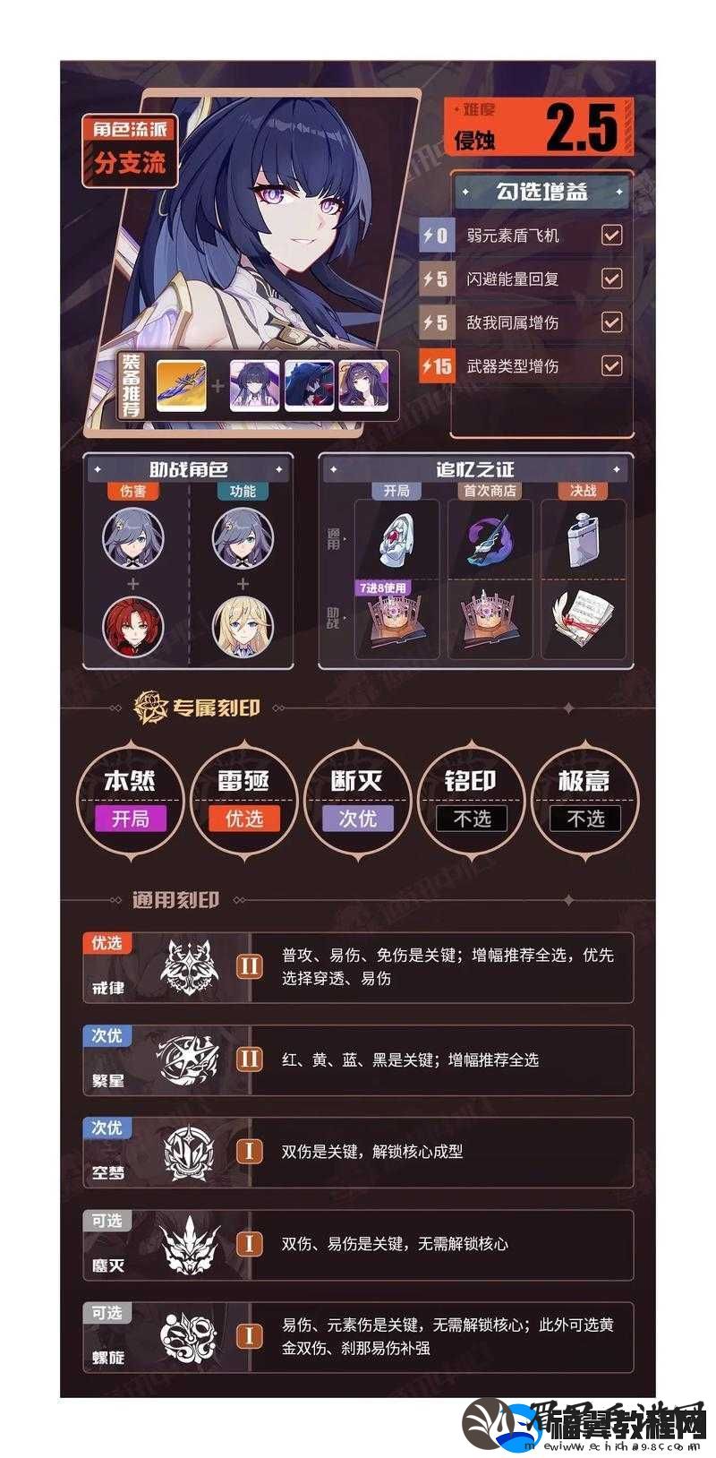 崩坏三契引刻印任务全面解析