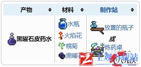 泰拉瑞亚黑曜石药剂怎么制作