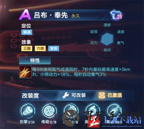 qq飞车手游吕布奉先性能怎么样