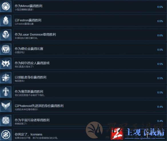 《银河文明4》基础攻略