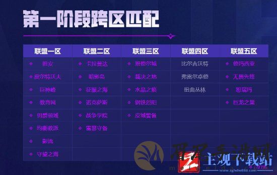 《英雄联盟》跨区匹配即将完成 后续可领免费改名卡