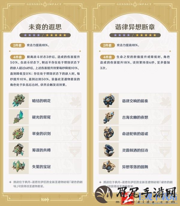 《原神》4.6新圣遗物效果及适用角色推荐