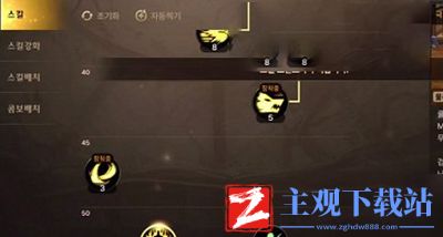 dnf手游50级觉醒方法介绍