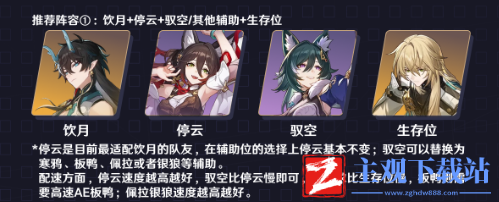 崩坏星穹铁道饮月君配队推荐2024