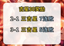 《云顶之弈》吉星阵容攻略