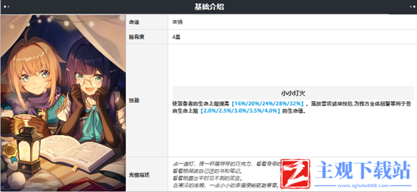 崩坏星穹铁道玲可突破材料大全2024