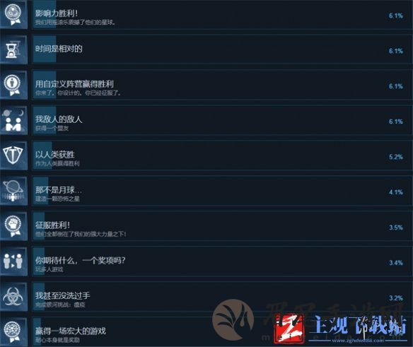 《银河文明4》基础攻略