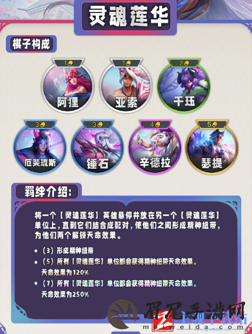 云顶之弈s11新增羁绊有哪些-云顶之弈s11新增羁绊详情介绍