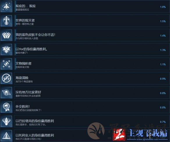 《银河文明4》基础攻略