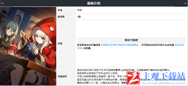 崩坏星穹铁道玲可突破材料大全2024