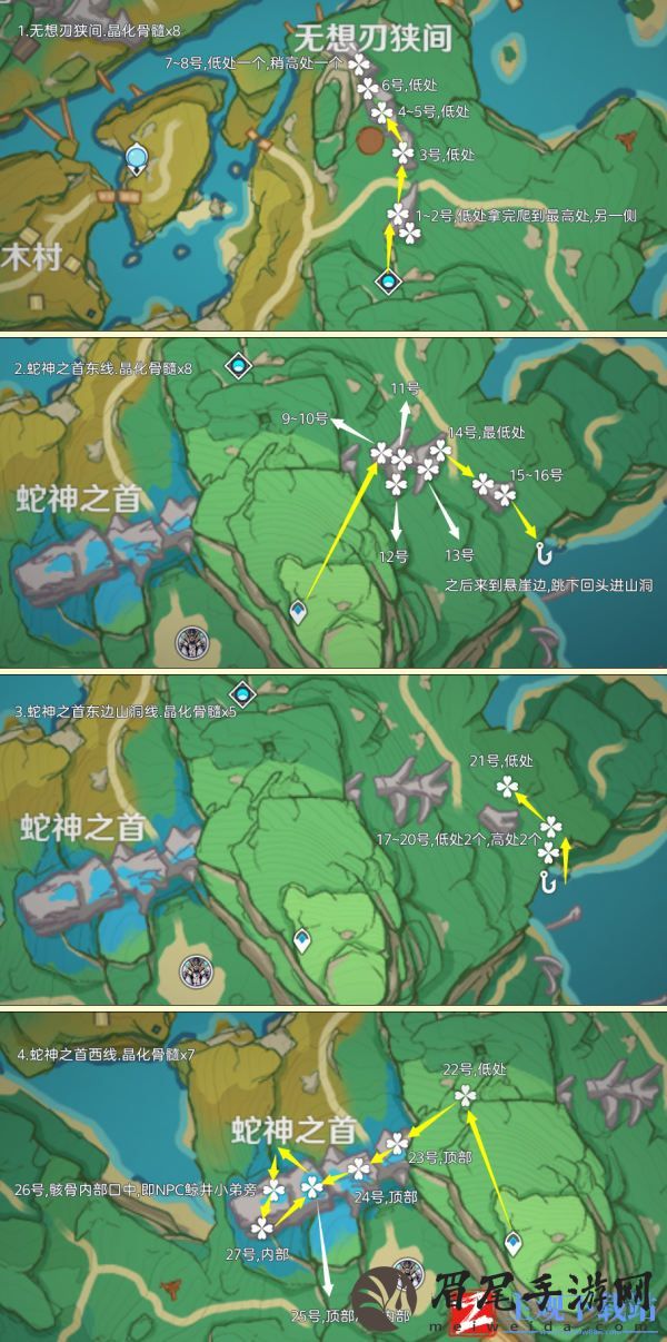 原神4.5晶化骨髓采集路线推荐