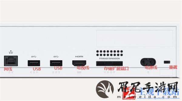 xbox series s接口图详解
