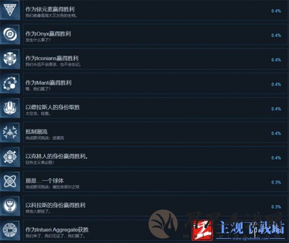 《银河文明4》基础攻略