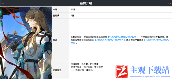 崩坏星穹铁道玲可突破材料大全2024