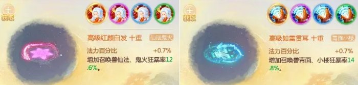 《大话西游手游》内丹对战斗有用吗