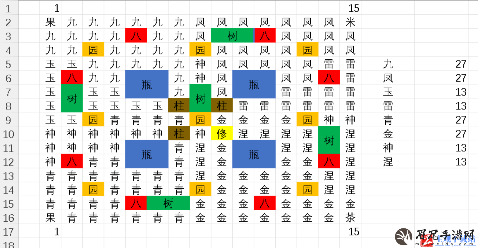 《山门与幻境》怎么种出不同等级灵植