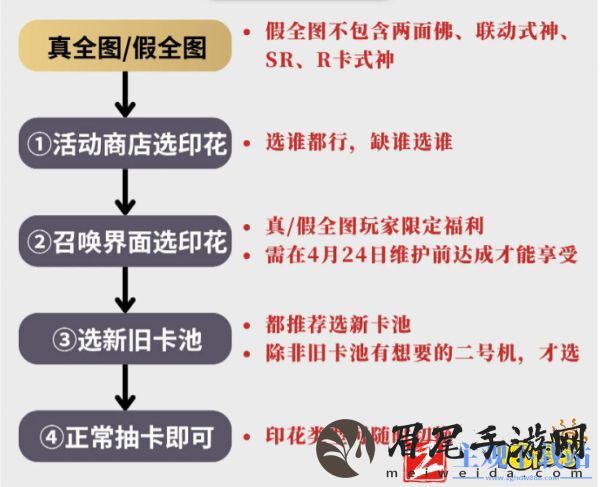 阴阳师雾山五行联动式神要不要抽