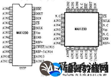 max314国产-1.-探索MAX314：国产智能传感器的新纪元