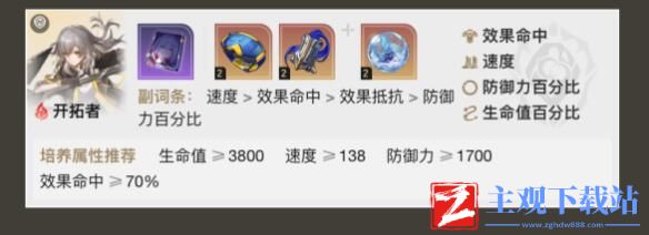 崩坏星穹铁道黄泉平民阵容怎么选