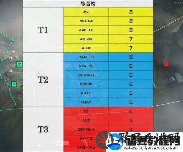 三角洲行动