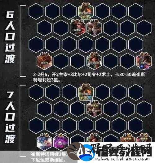 金铲铲之战至高天阵容搭配与装备选择深度剖析