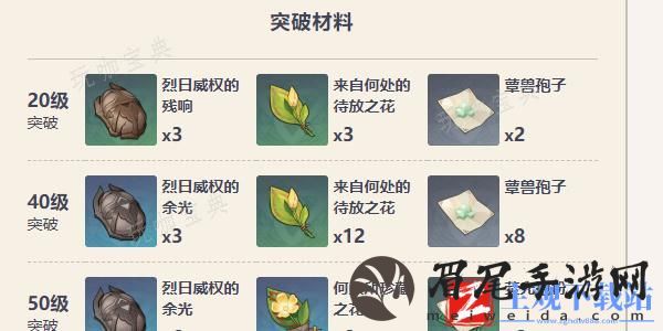 《原神》烈阳之嗣武器攻略