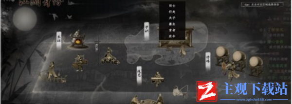 下一站江湖2有哪些身份