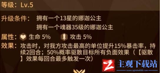 闪烁之光娜迦公主技能怎么样