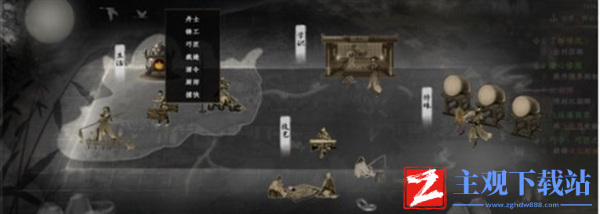 下一站江湖2有哪些身份