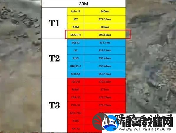 三角洲行动