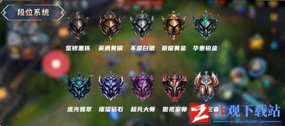 英雄联盟手游段位继承规则