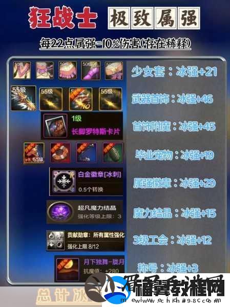 DNF巨龙史诗套强度解析