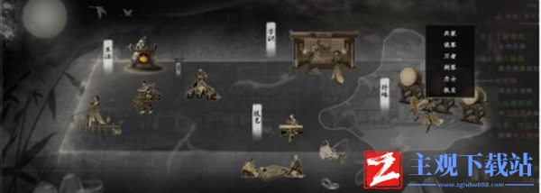 下一站江湖2有哪些身份