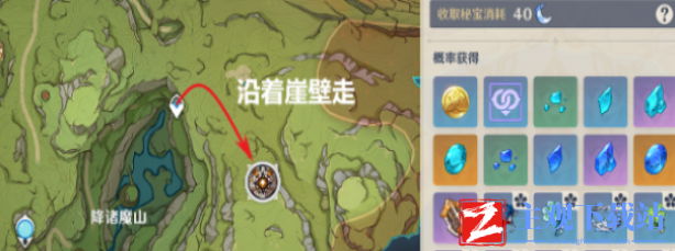 原神散兵突破材料有什么