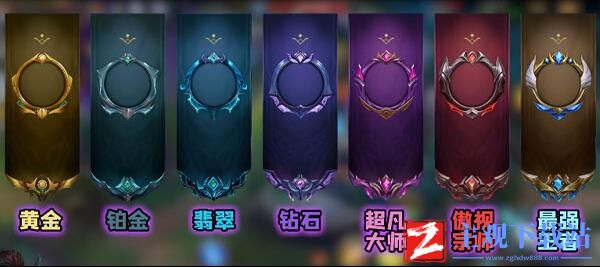 英雄联盟手游段位继承规则