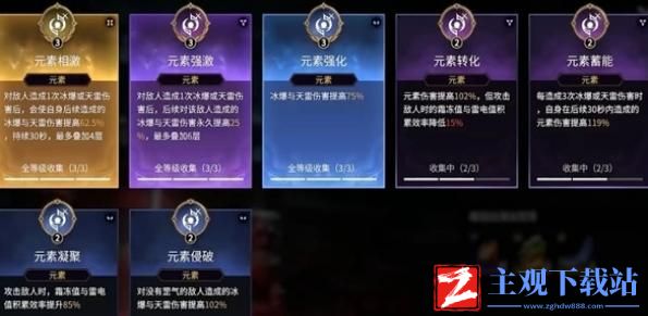永劫无间十殿门九幽乐境介绍