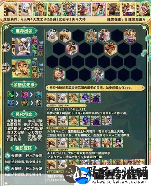 金铲铲之战至高天阵容搭配与装备选择深度剖析