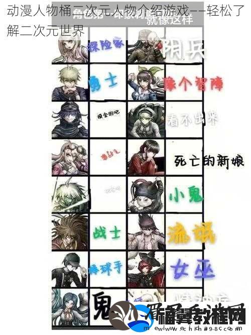 动漫人物桶二次元人物介绍游戏——轻松了解二次元世界