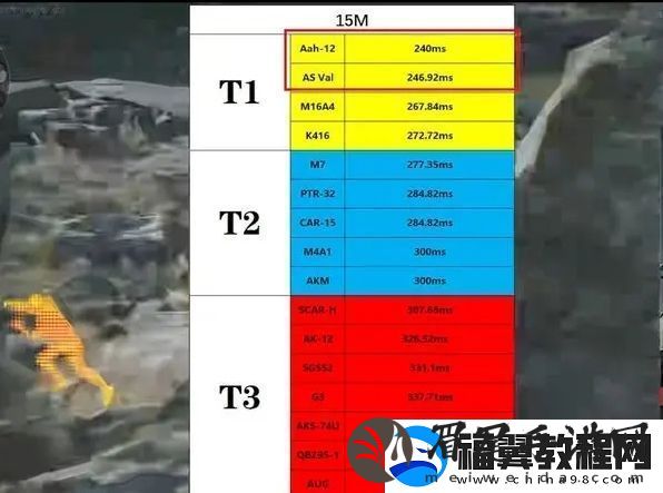 三角洲行动